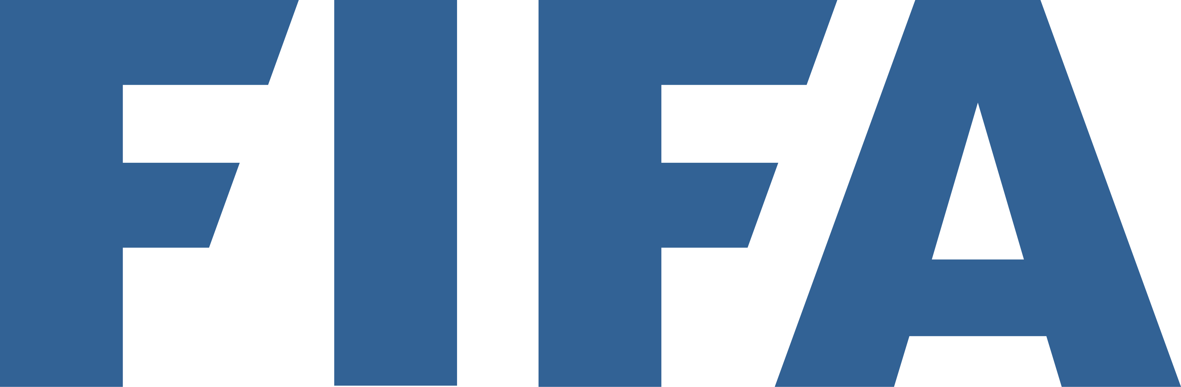 LOGO FIFA